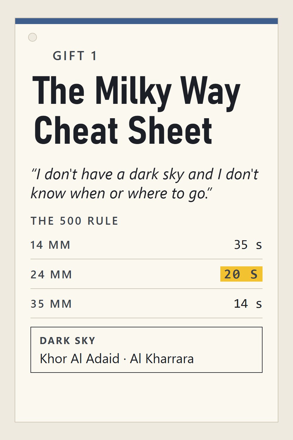Gift 1: The Milky Way Cheat Sheet – the 500 rule by lens, the best nights for the Milky Way and dark-sky spots in Qatar