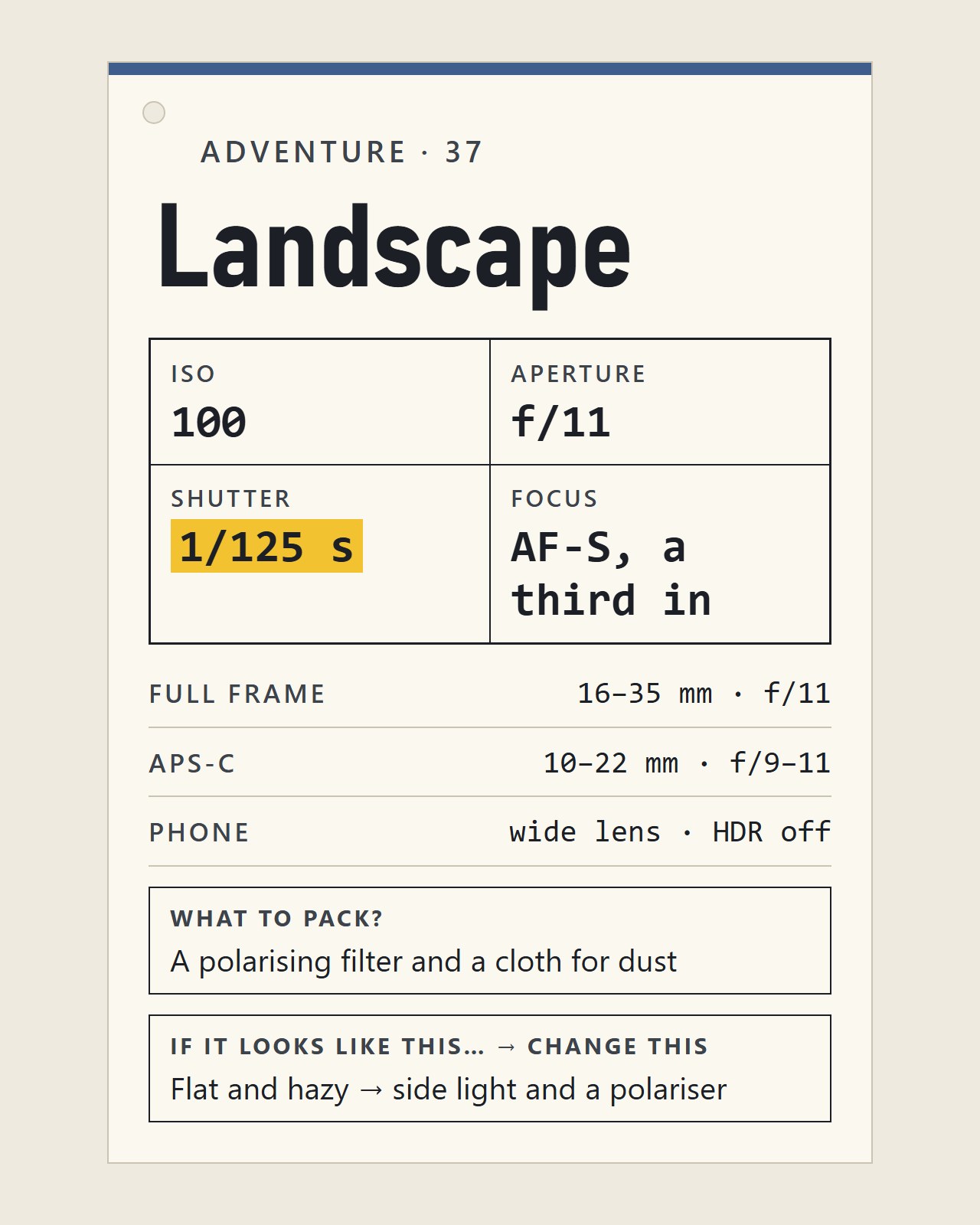 Adventure 37, Landscape